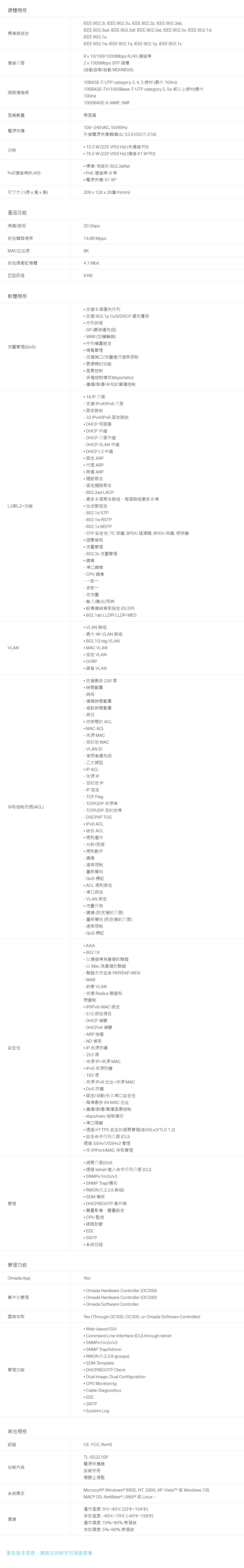 TP-LINK Omada 10 埠 Gigabit 智慧型交換器 (含 8 埠 PoE+) ( SG2210P(UN) Ver:5.3 )