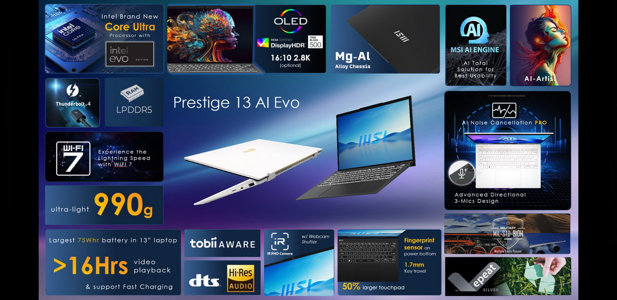MSI Prestige 13 AI Evo A1MG-SGU7165H32G