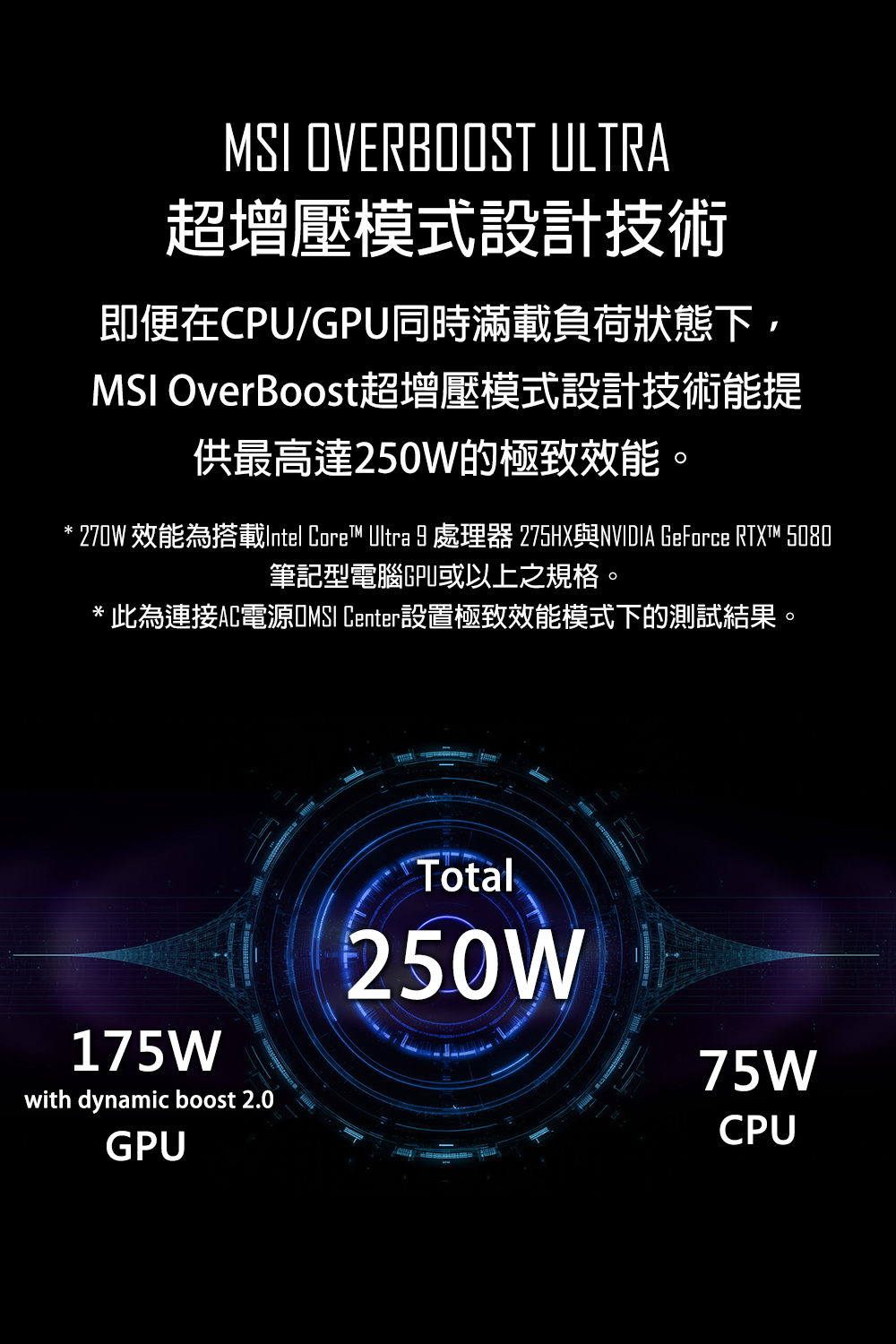 MSI Raider 16 HX B2WH-BBU9275X16GXXDX11