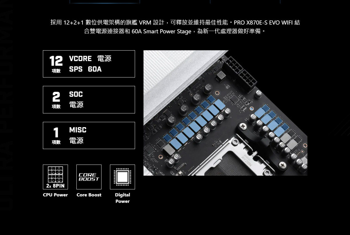 MSI PRO X870E-S EVO WIFI