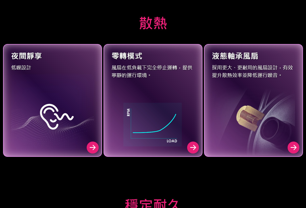 MSI MPG Ai1300TS PCIE5