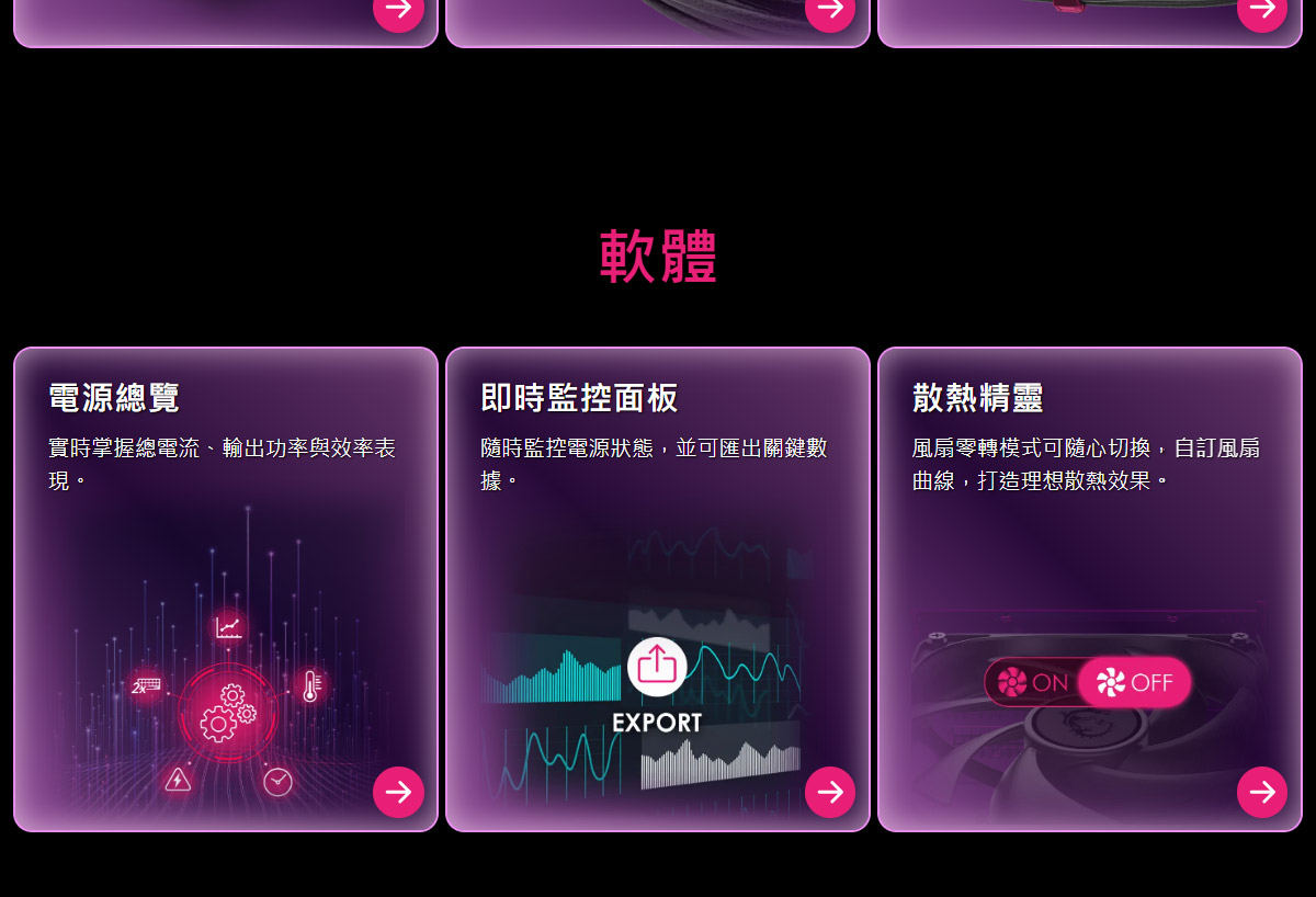 MSI MPG Ai1300TS PCIE5