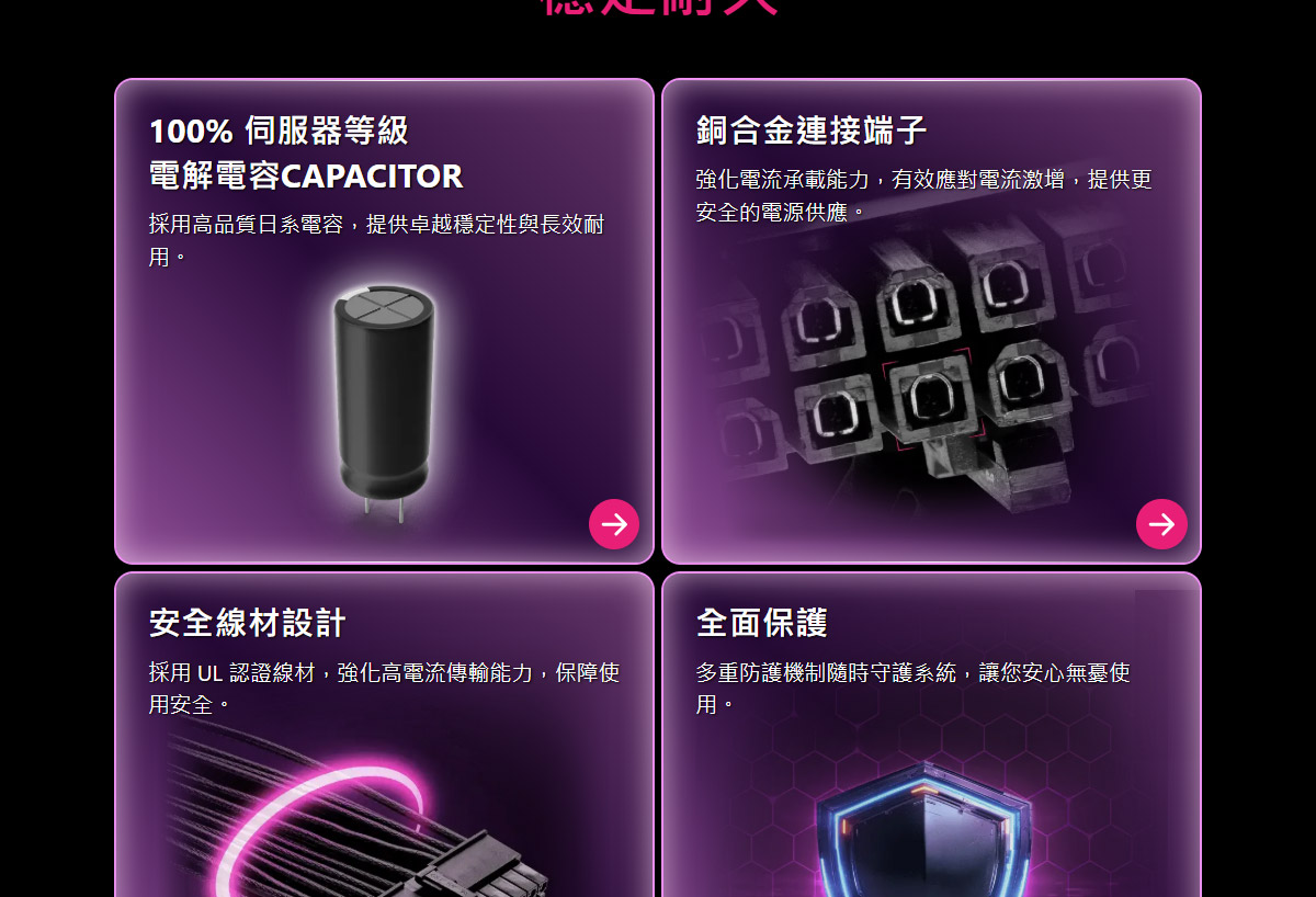 MSI MPG Ai1300TS PCIE5