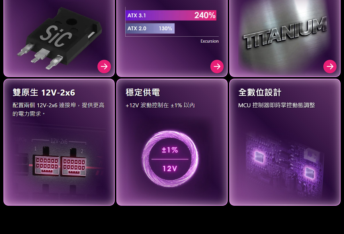 MSI MPG Ai1300TS PCIE5