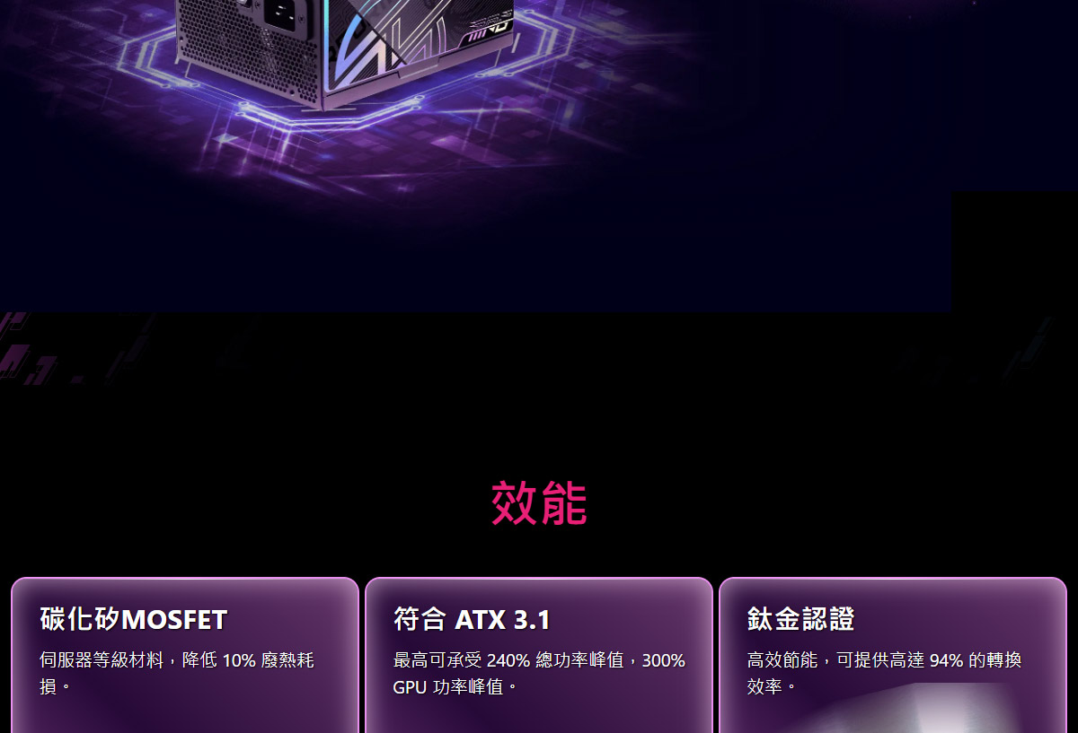 MSI MPG Ai1300TS PCIE5