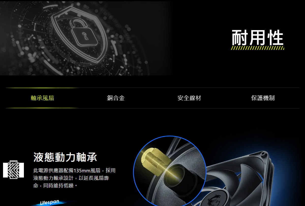 MSI MAG A1200PLS PCIE5