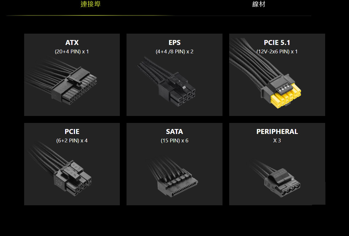 MSI MAG A1200PLS PCIE5