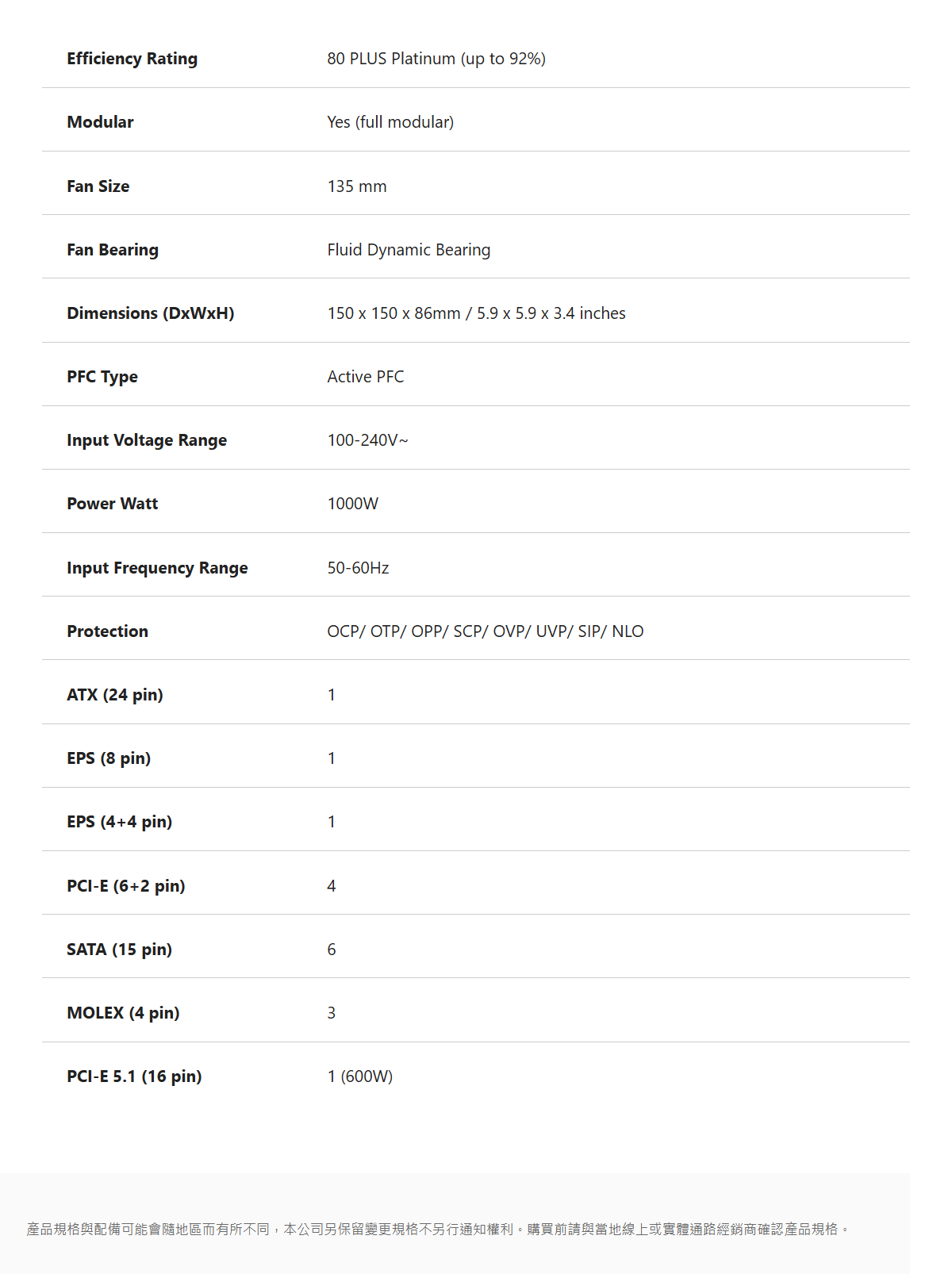 MSI MAG A1000PLS PCIE5