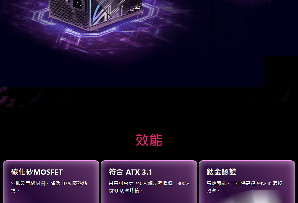 MSI MPG Ai1600TS PCIE5