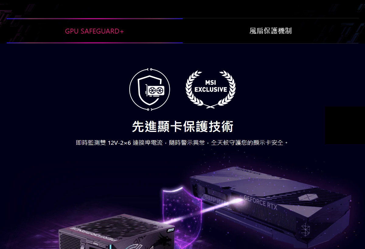 MSI MPG Ai1600TS PCIE5