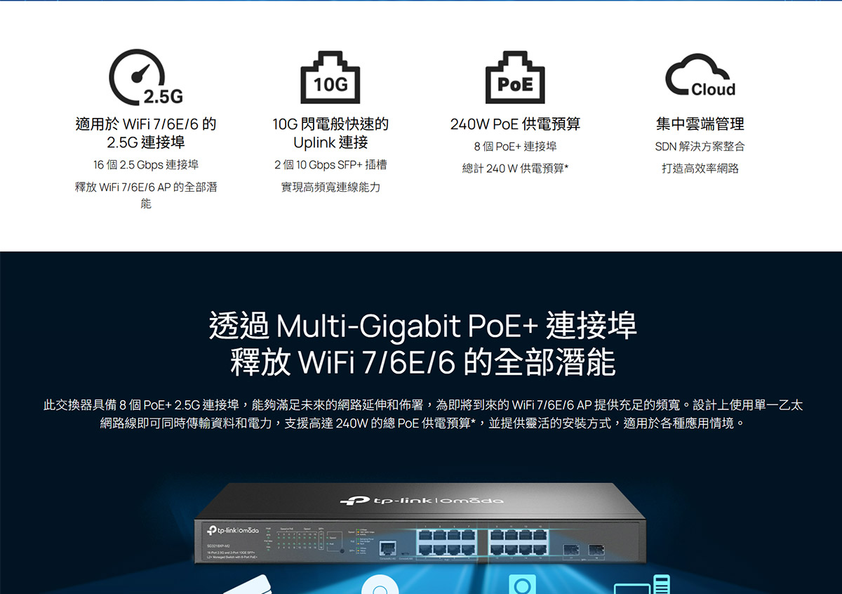 TP-LINK Omada 16-Port 2.5G and 2-Port 10GE SFP+ L2+ 管理型交換器 (備有 8-Port PoE+) ( SG3218XP-M2(UN) Ver:1.0 )