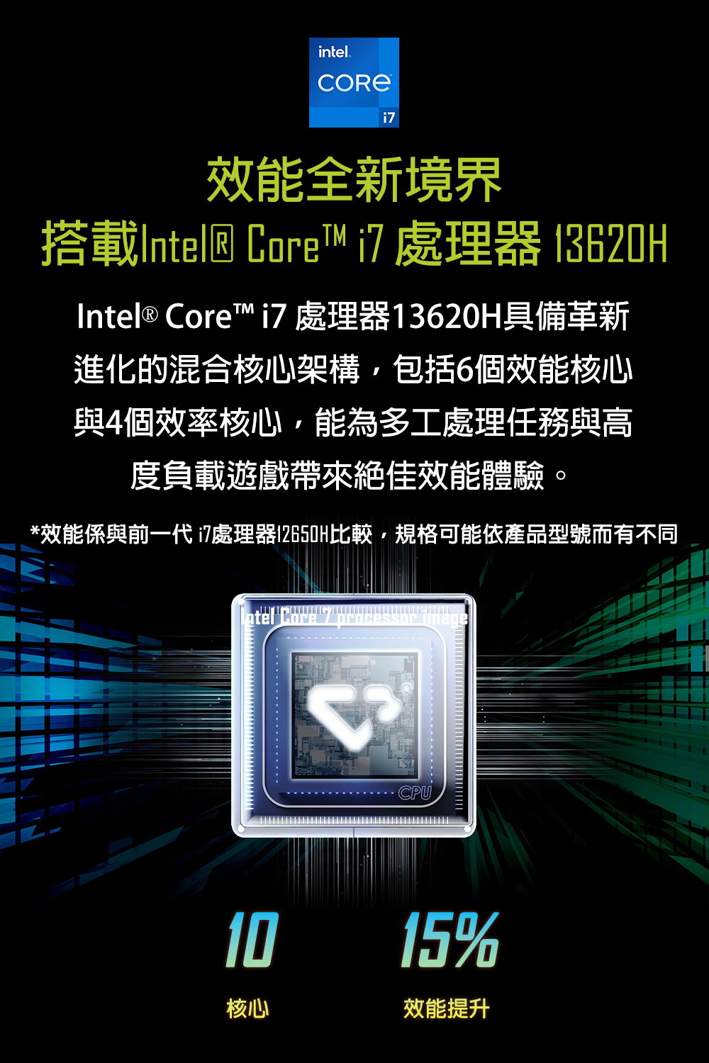MSI Cyborg 15 Max C13WE-GB71362H16GXXDX