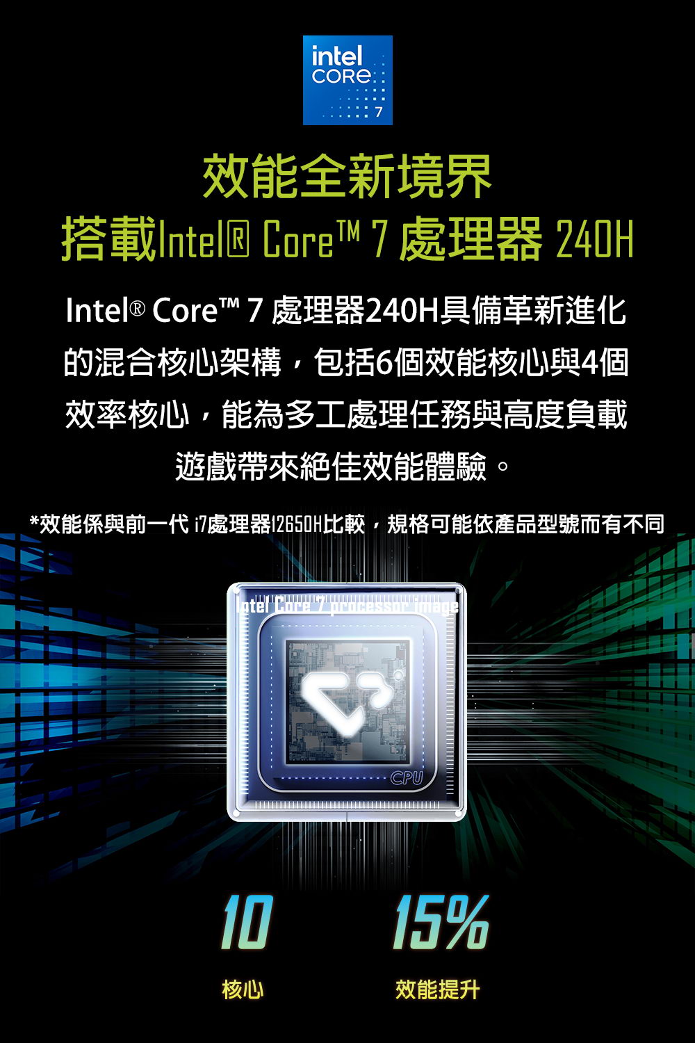 MSI Cyborg 15 Max C2WF-GBC7240H16GXXDX1