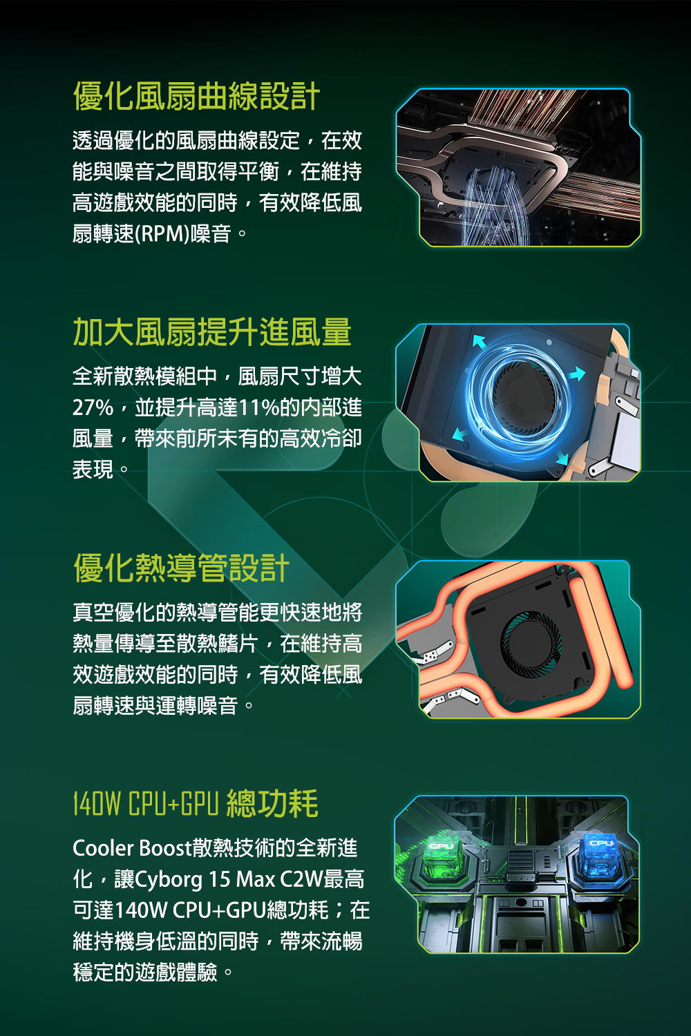 MSI Cyborg 15 Max C2WF-GBC7240H16GXXDX1