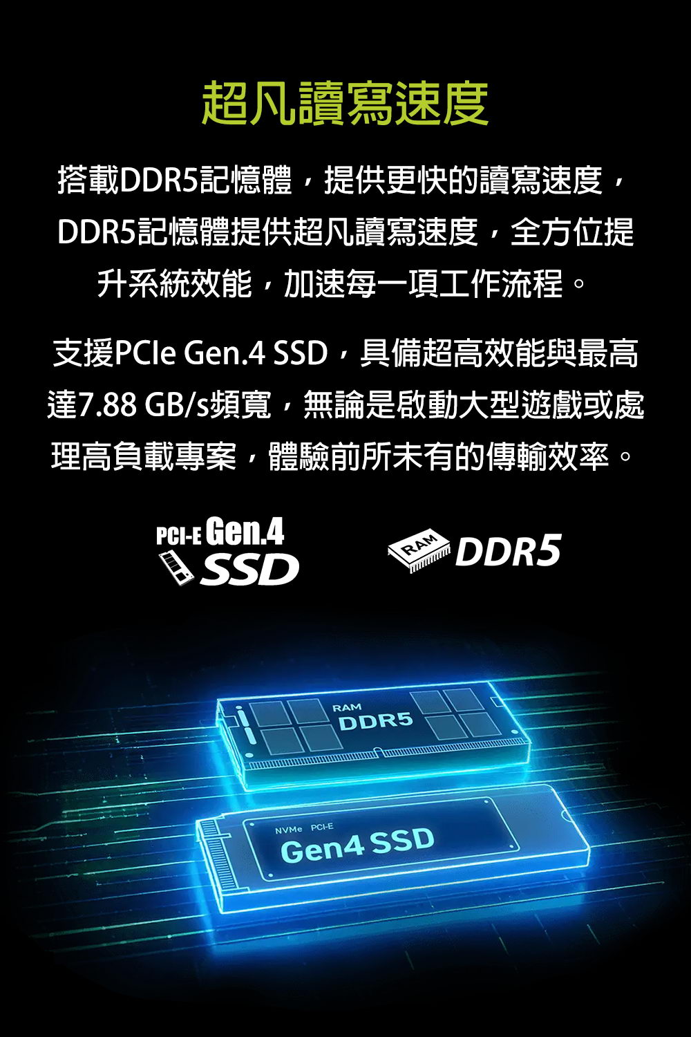 MSI Cyborg 15 Max C2WF-GBC7240H16GXXDX1