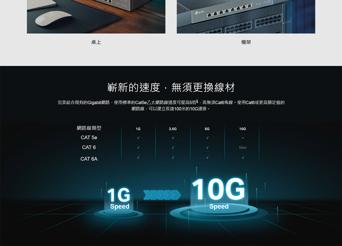 TP-LINK 8 埠 10G 桌上型/機架裝載型交換器 ( TL-SX1008(UN) Ver:4.4 )