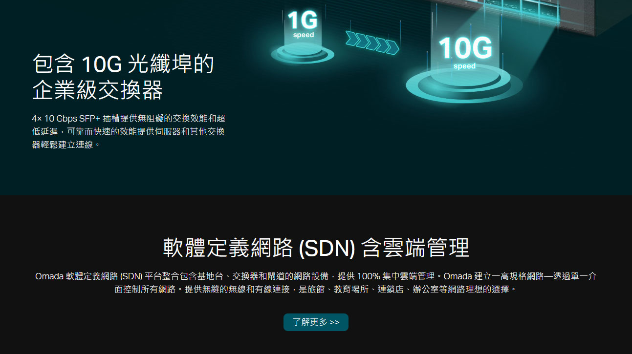 TP-LINK Omada 24埠 Gigabit L2+ 管理型交換器 (含 10GE SFP+ 插槽) ( SG3428X(UN) Ver:1.4 )