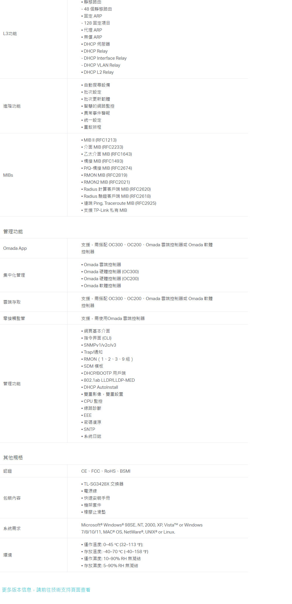 TP-LINK Omada 24埠 Gigabit L2+ 管理型交換器 (含 10GE SFP+ 插槽) ( SG3428X(UN) Ver:1.4 )