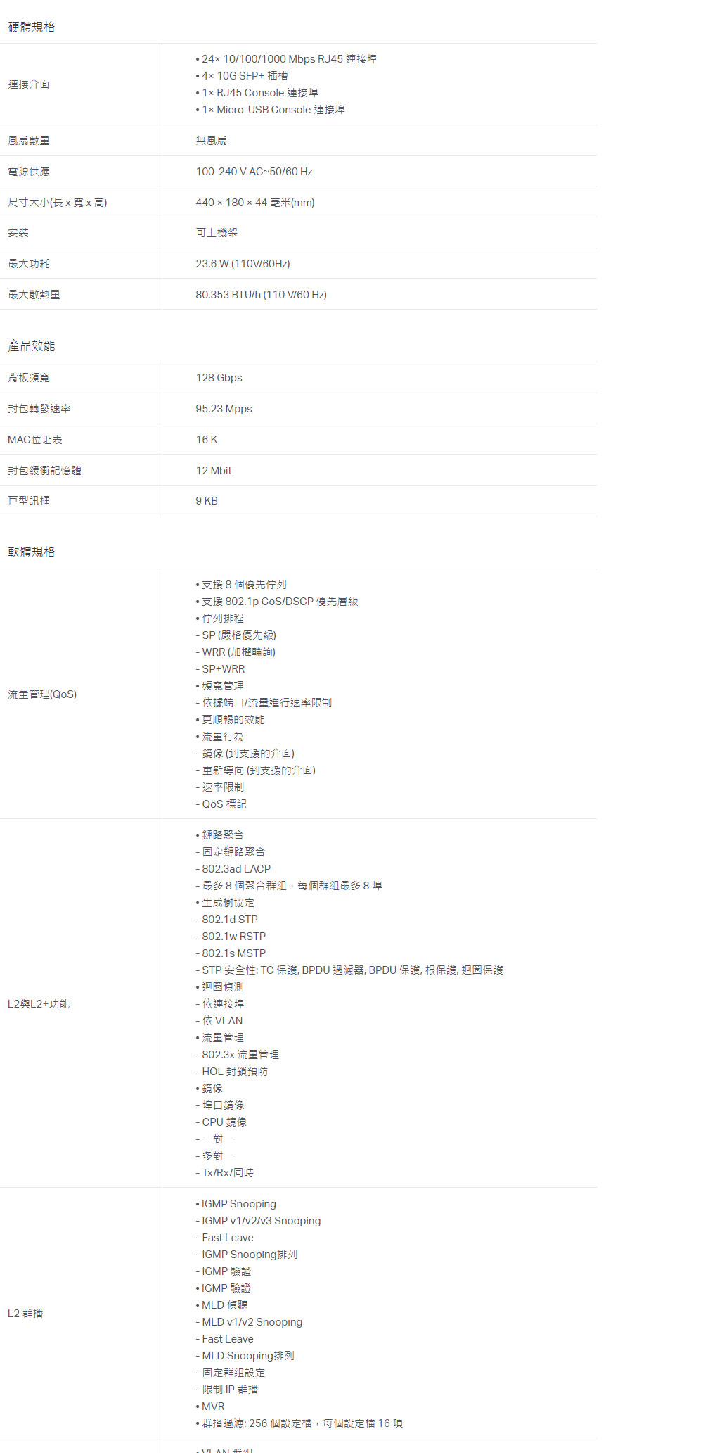 TP-LINK Omada 24埠 Gigabit L2+ 管理型交換器 (含 10GE SFP+ 插槽) ( SG3428X(UN) Ver:1.4 )