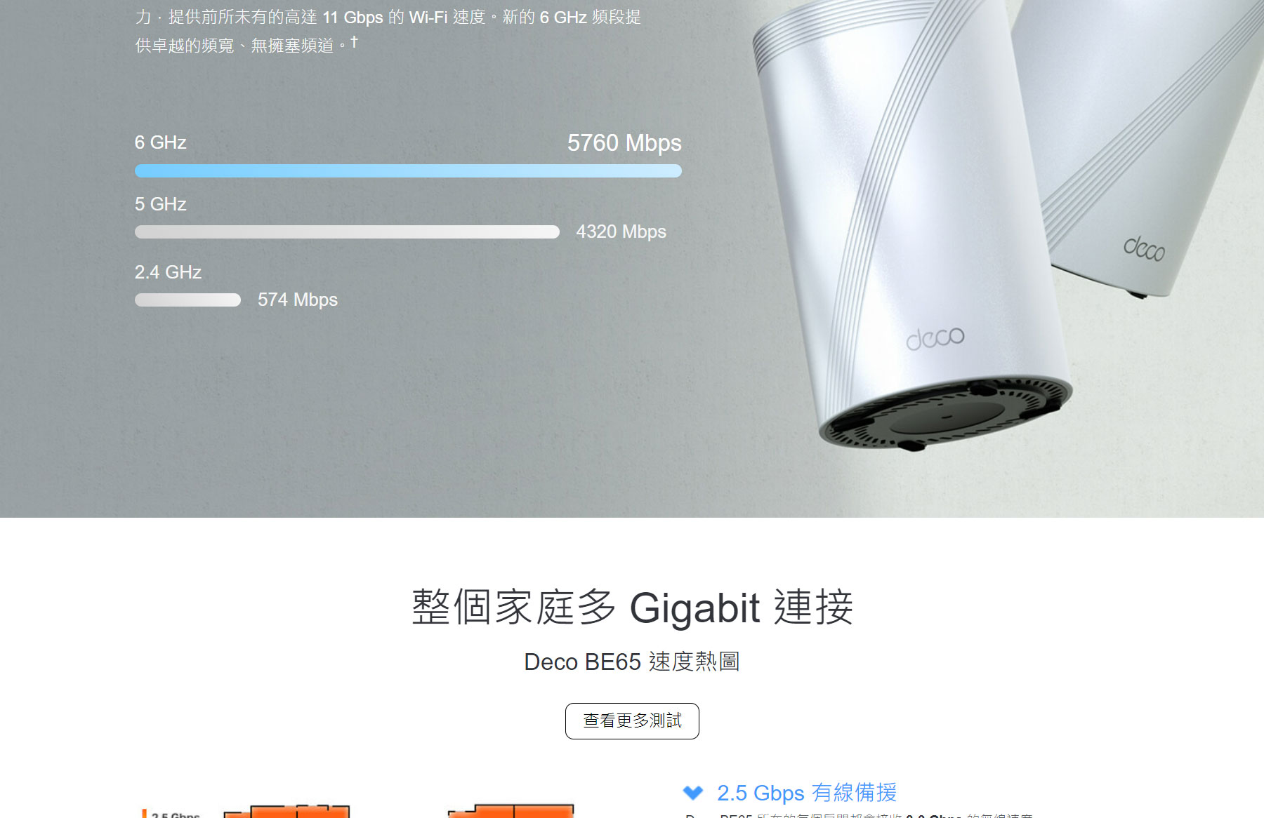 TP-LINK BE11000完整家庭Mesh WiFi 7系統(1入組) ( Deco BE65(1-pack)(US) Ver:3.0 )