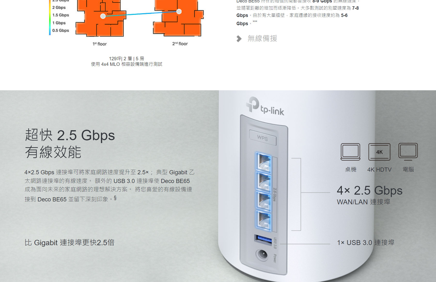TP-LINK BE11000完整家庭Mesh WiFi 7系統(1入組) ( Deco BE65(1-pack)(US) Ver:3.0 )