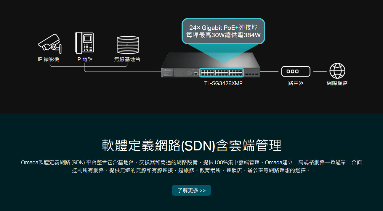 TP-LINK Omada 24 埠 Gigabit 和 4 埠 10GE SFP+ L2+ 管理型交換器 (含 24 埠 PoE+) ( SG3428XMP(UN) Ver:3.3 )
