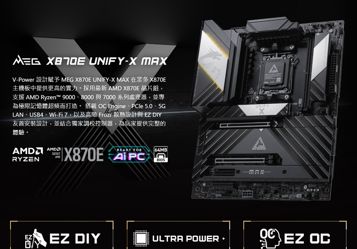 MSI MEG X870E UNIFY-X MAX