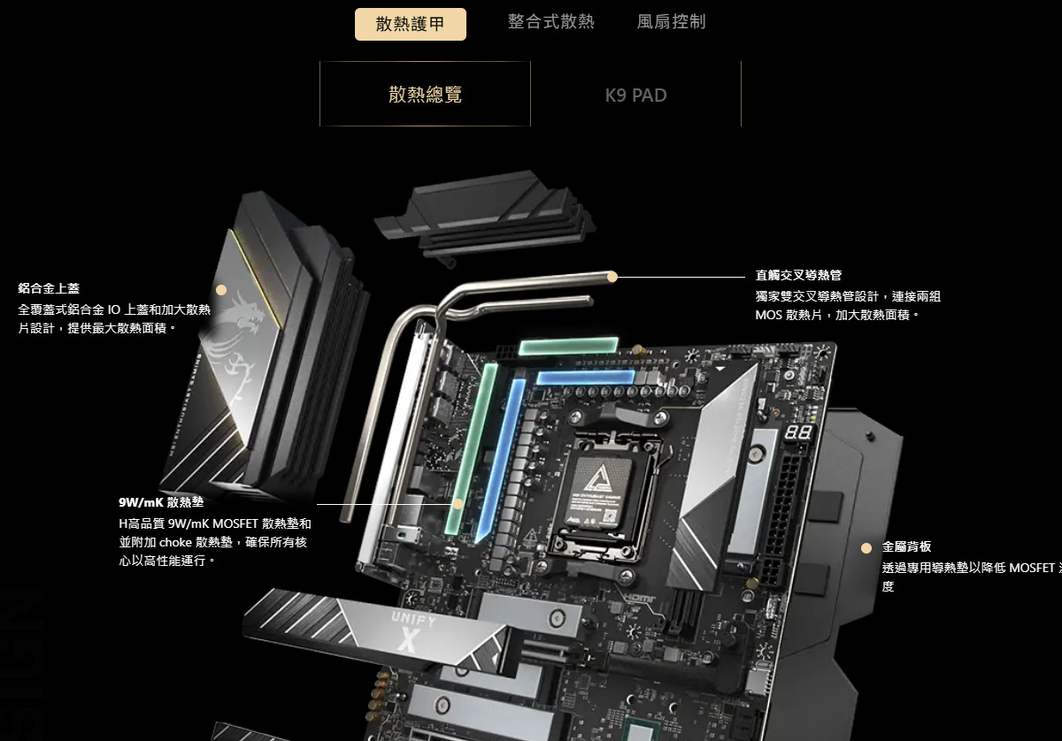 MSI MEG X870E UNIFY-X MAX