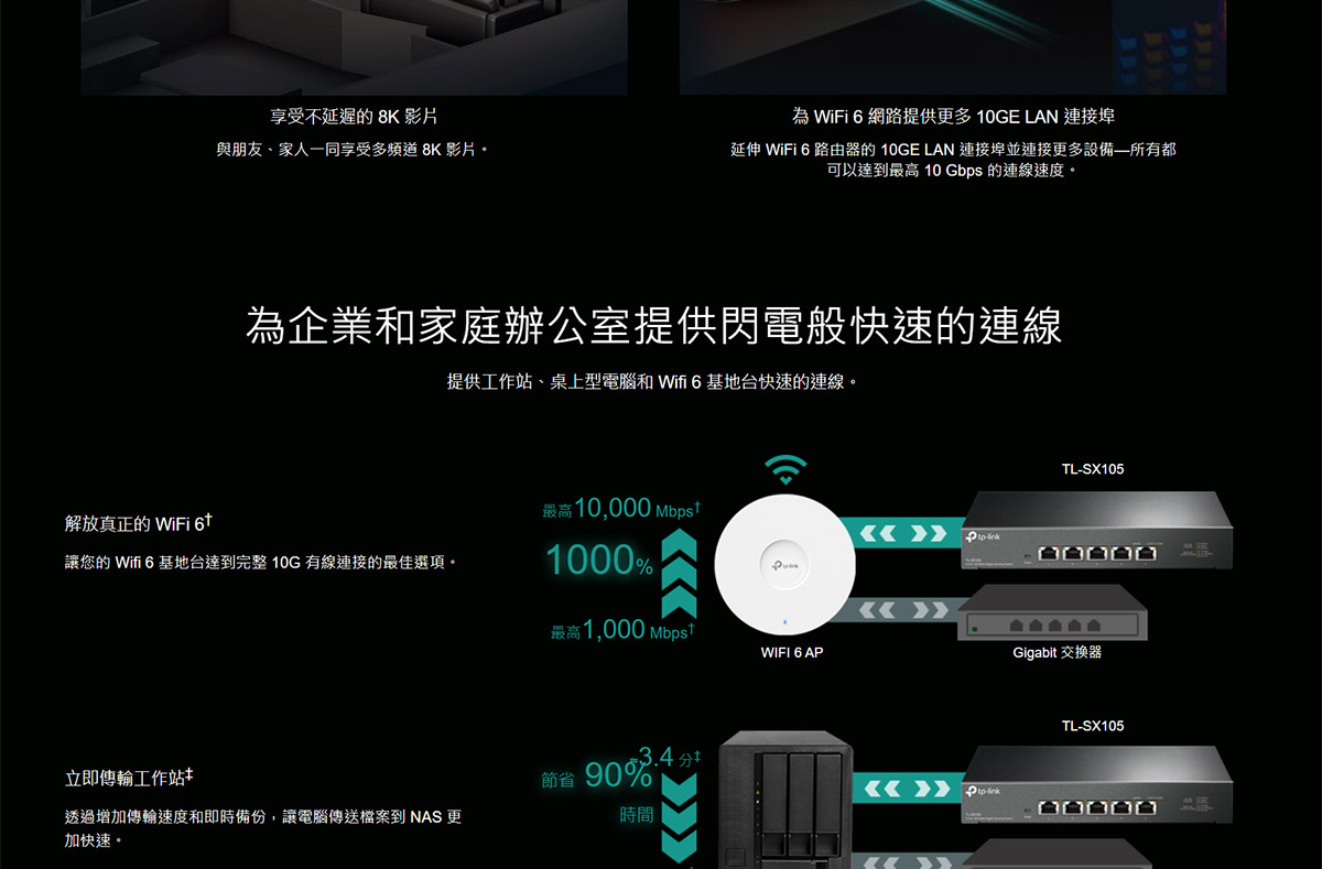 TP-LINK 5 埠 10G 桌上型交換器 ( TL-SX105(UN) Ver:4.4 )