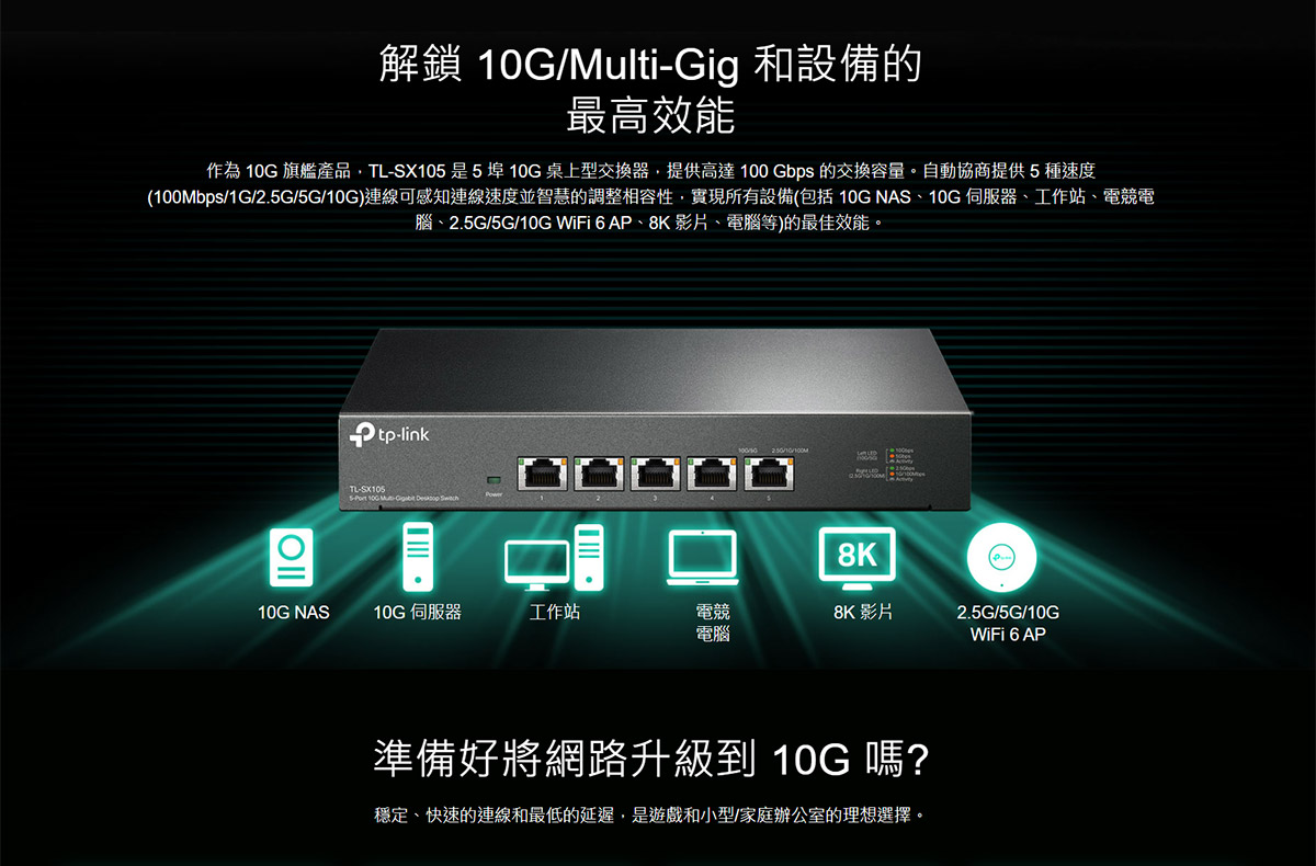 TP-LINK 5 埠 10G 桌上型交換器 ( TL-SX105(UN) Ver:4.4 )