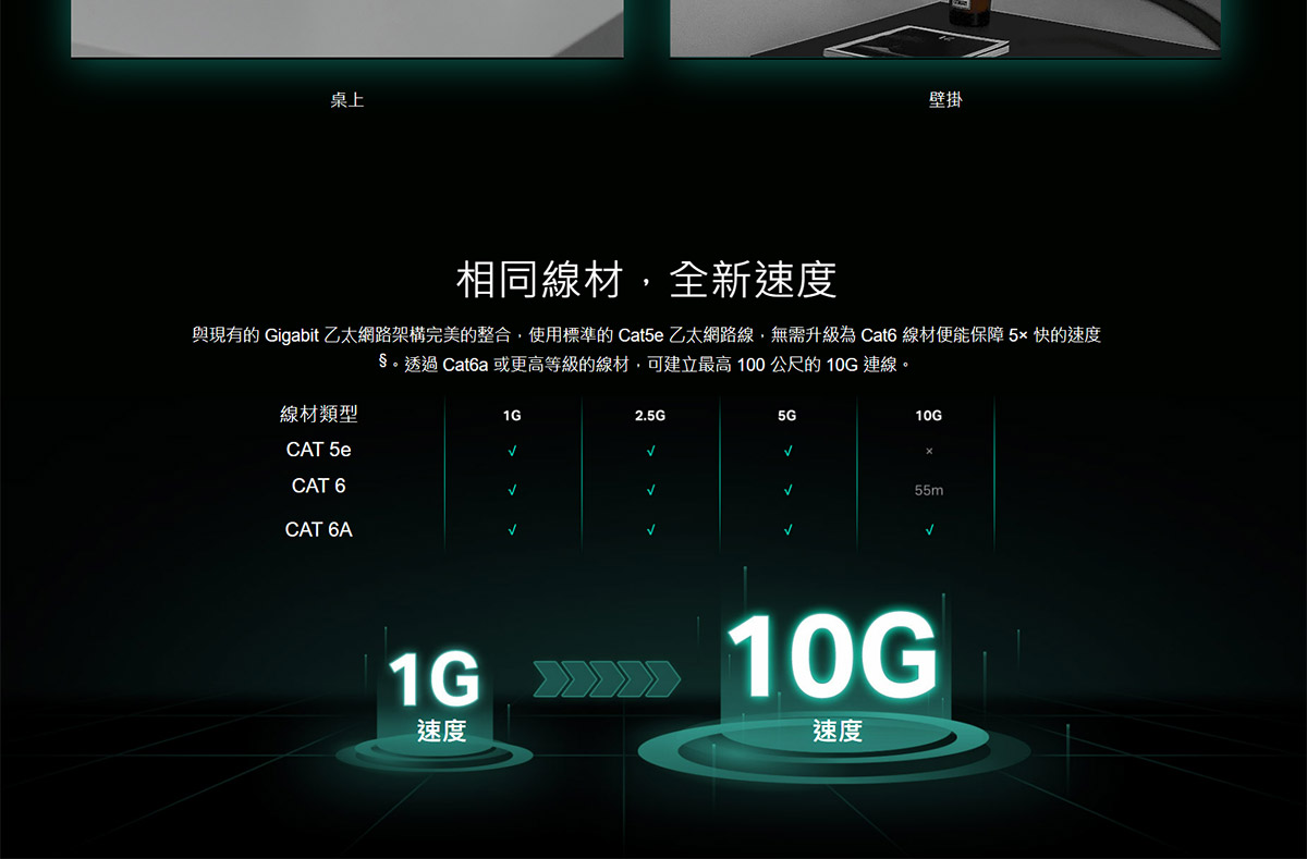 TP-LINK 5 埠 10G 桌上型交換器 ( TL-SX105(UN) Ver:4.4 )
