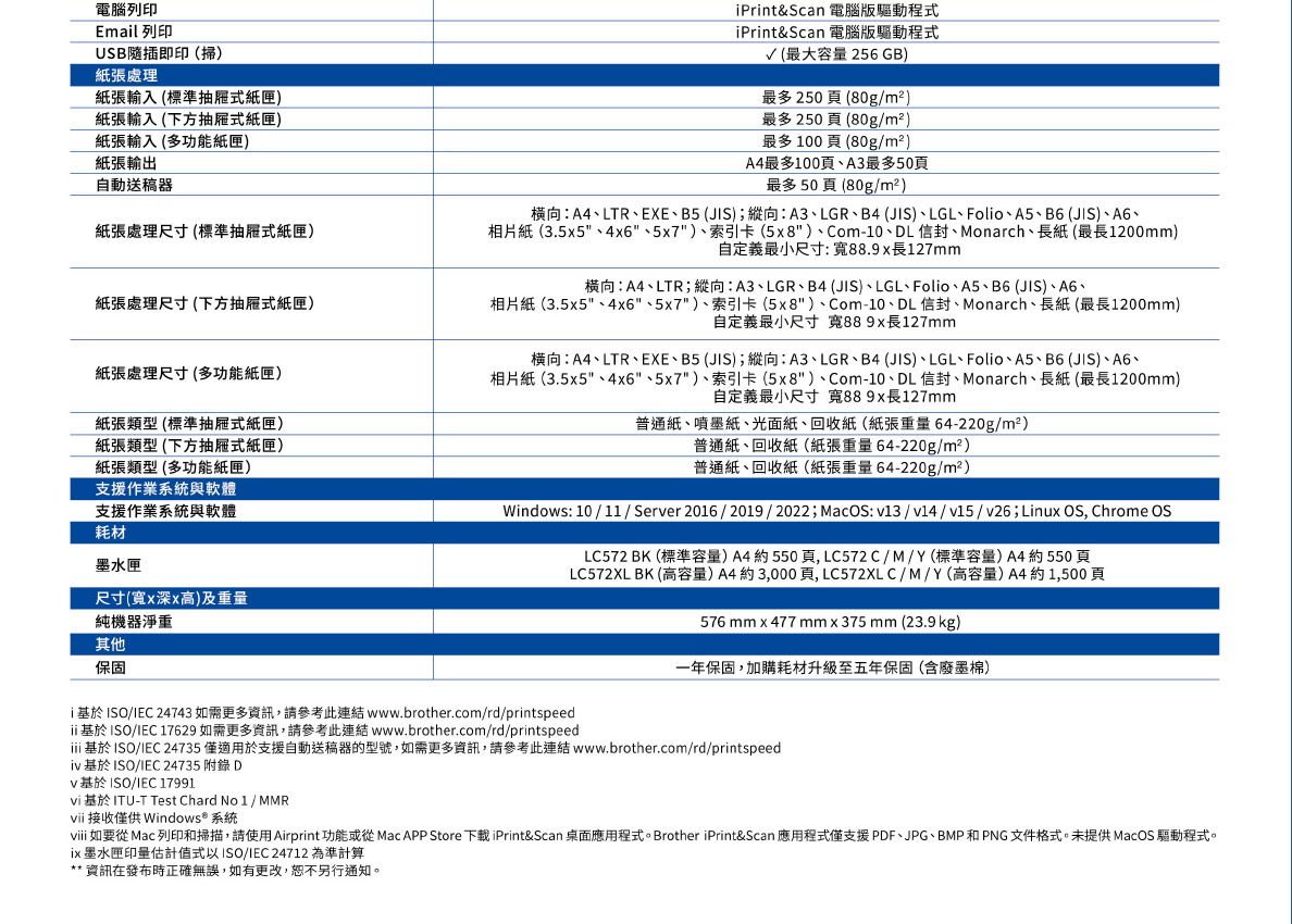 Brother MFC-J3960DW A3噴墨複合機