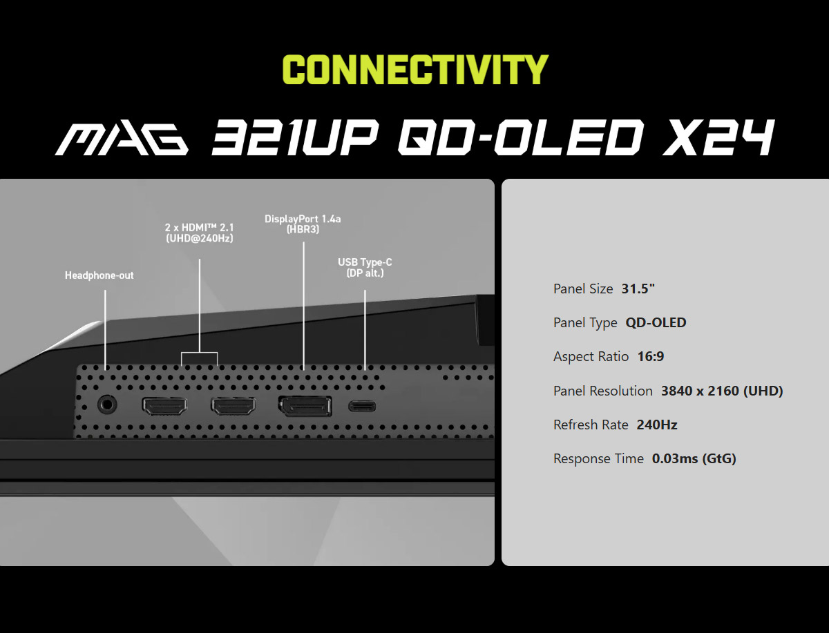 MSI MAG 321UP QD-OLED X24