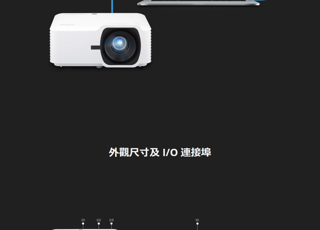 ViewSonic LSD500-4K雷射投影機5000AN