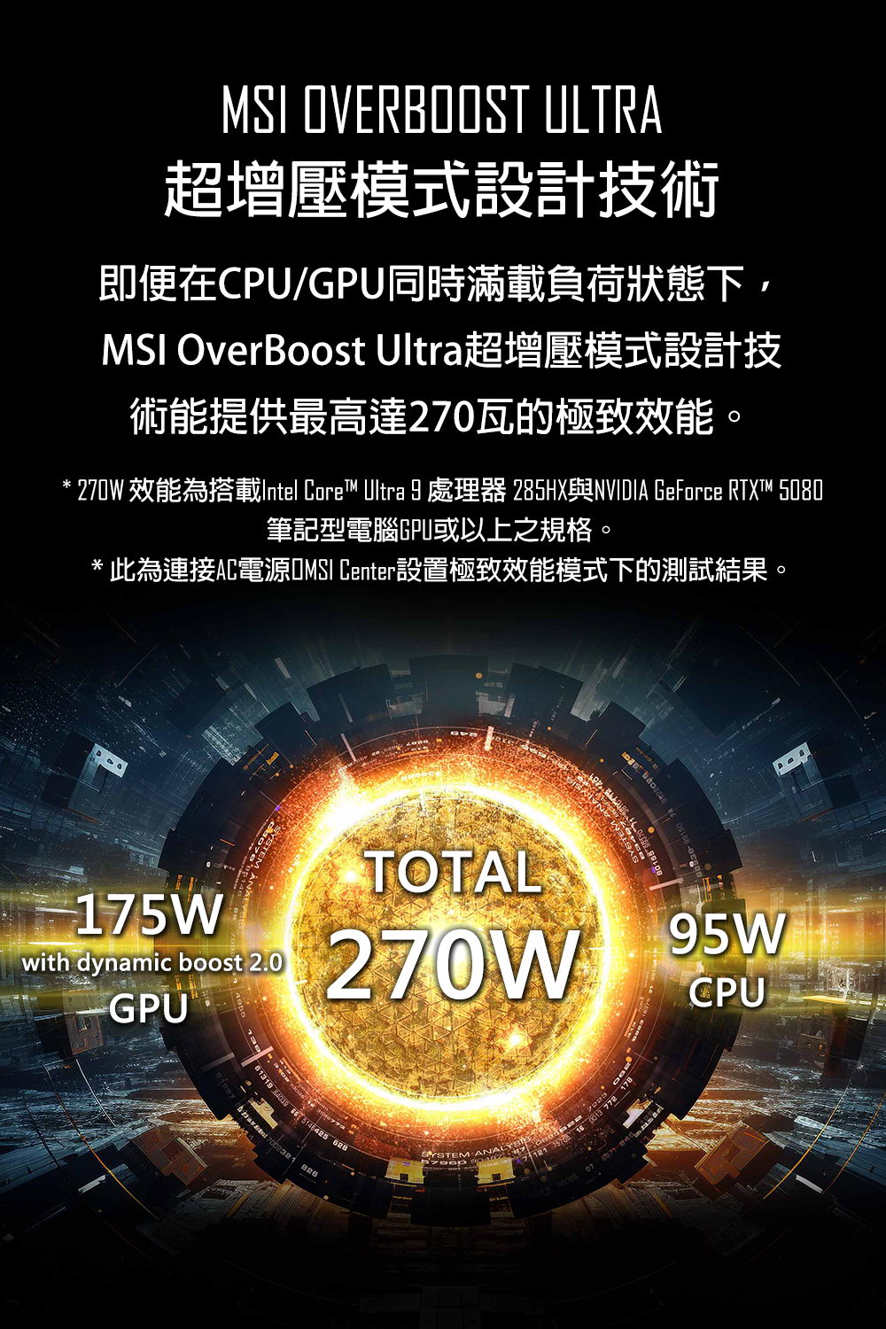 MSI Titan 18 HX A2WJ-BGCU9XP64GXXDX11MA