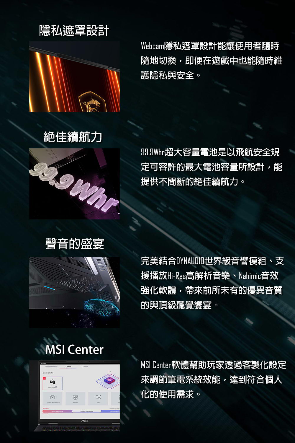 MSI Titan 18 HX A2WJ-BGCU9XP64GXXDX11MA