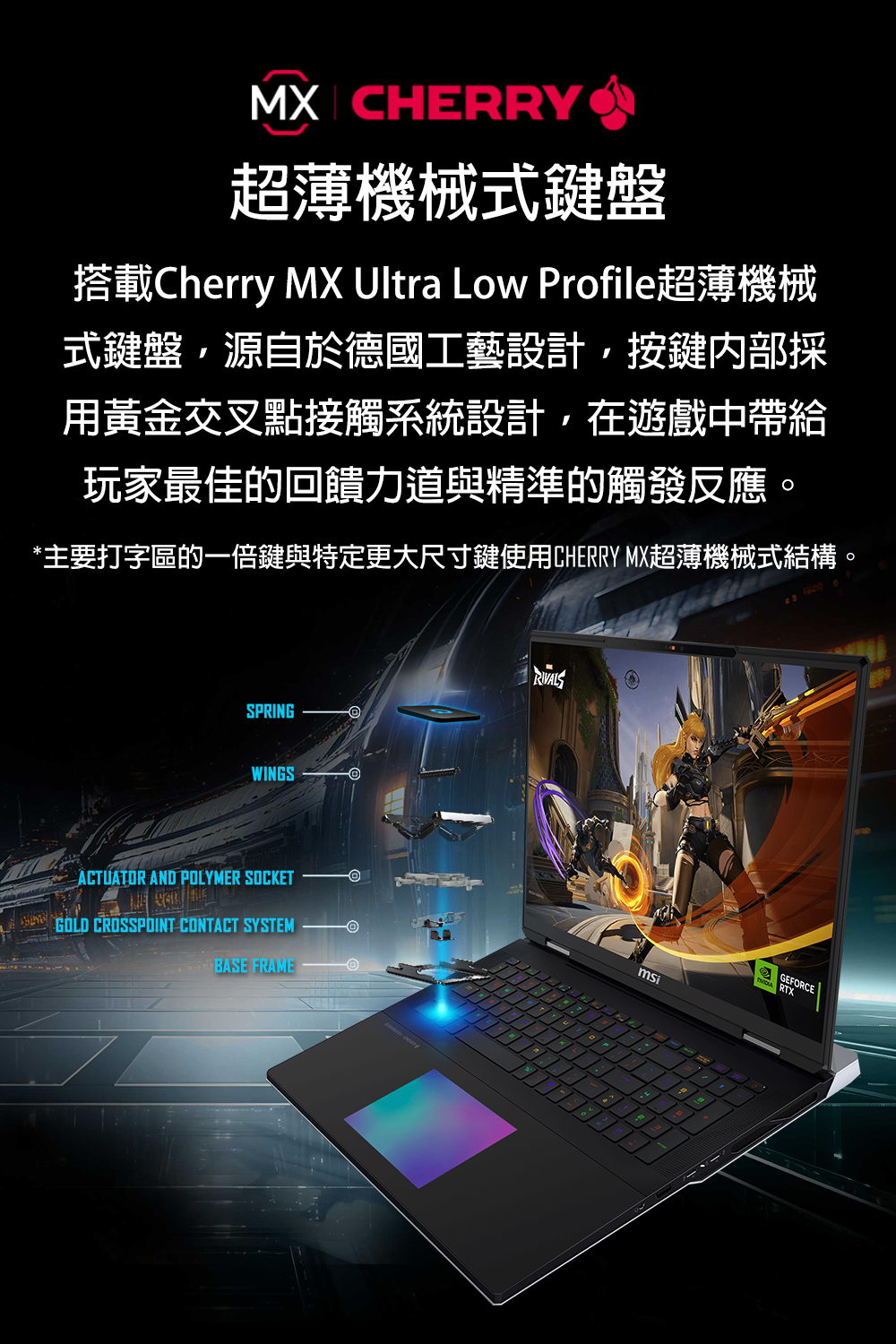 MSI Titan 18 HX A2WJ-BGCU9XP64GXXDX11MA