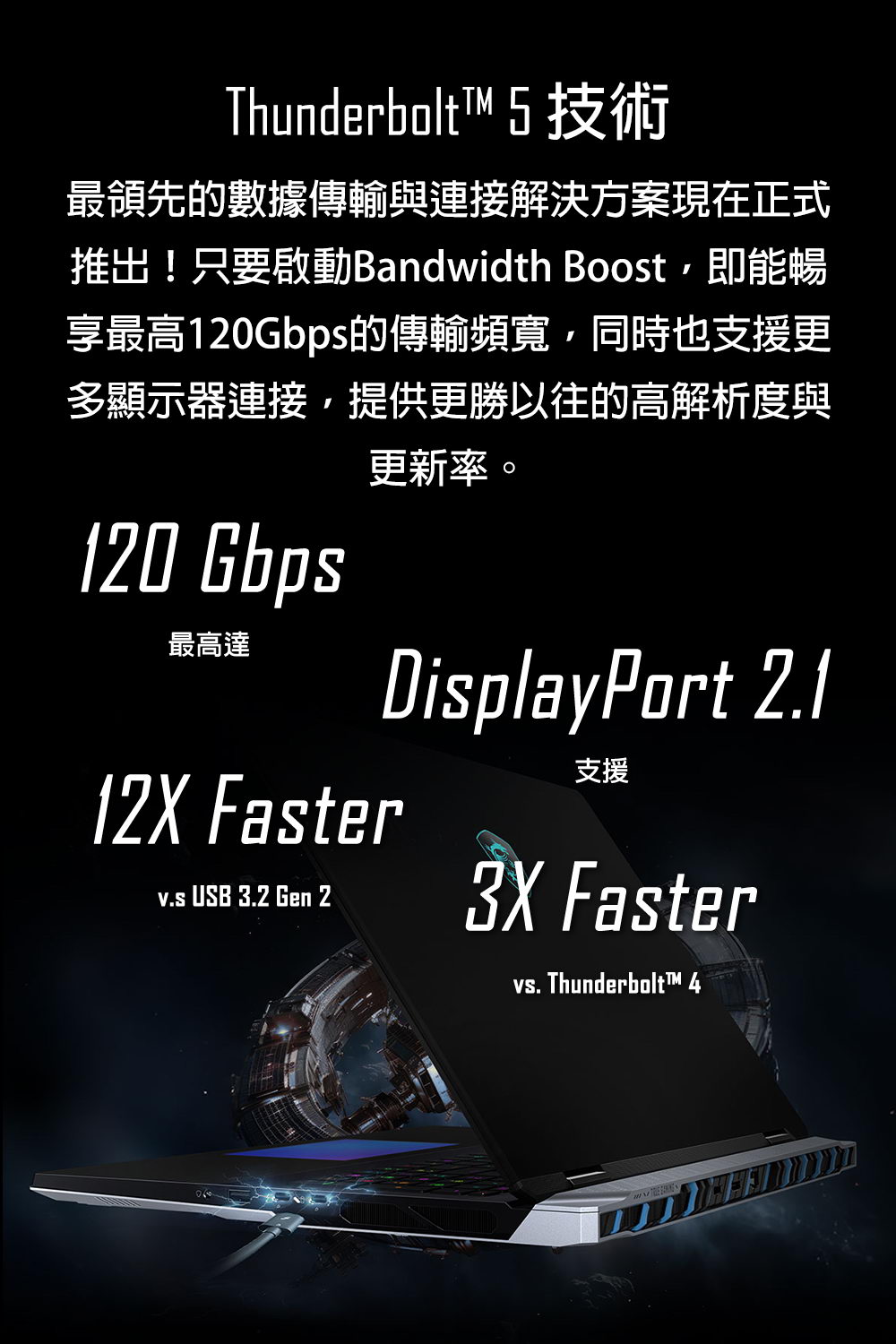 MSI Titan 18 HX A2WJ-BGCU9XP64GXXDX11MA
