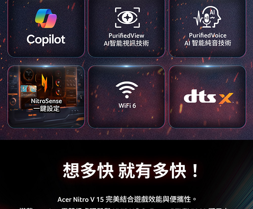 ACER Nitro V系列:ANV15-52-52CL(黑) ( UN.QZATA.003 )