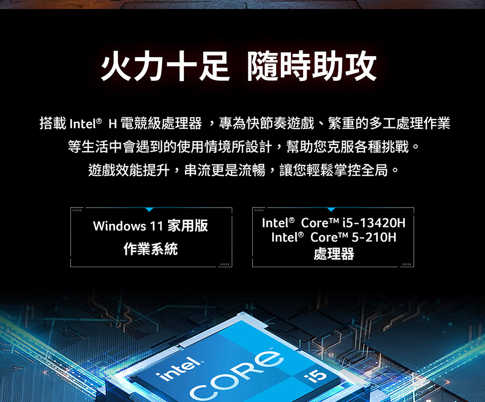 ACER Nitro V系列:ANV15-52-52CL(黑) ( UN.QZATA.003 )