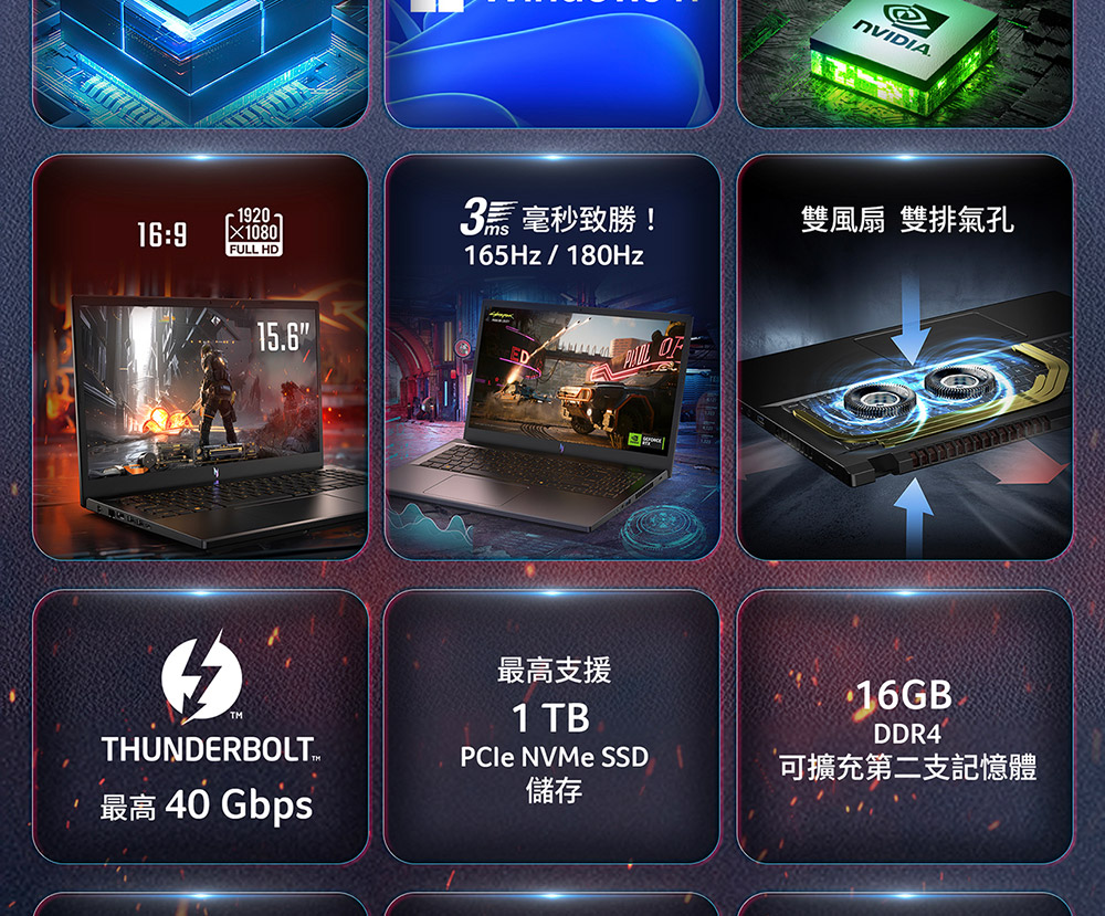 ACER Nitro V系列:ANV15-52-52CL(黑) ( UN.QZATA.003 )