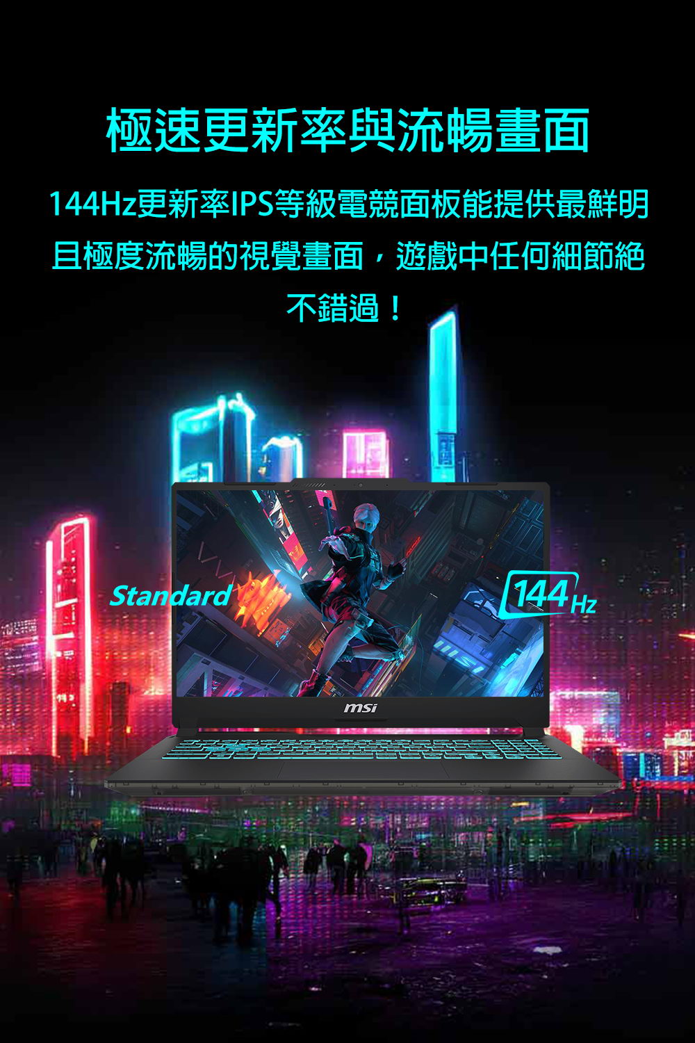 MSI CB15BL-2468送擺設模型