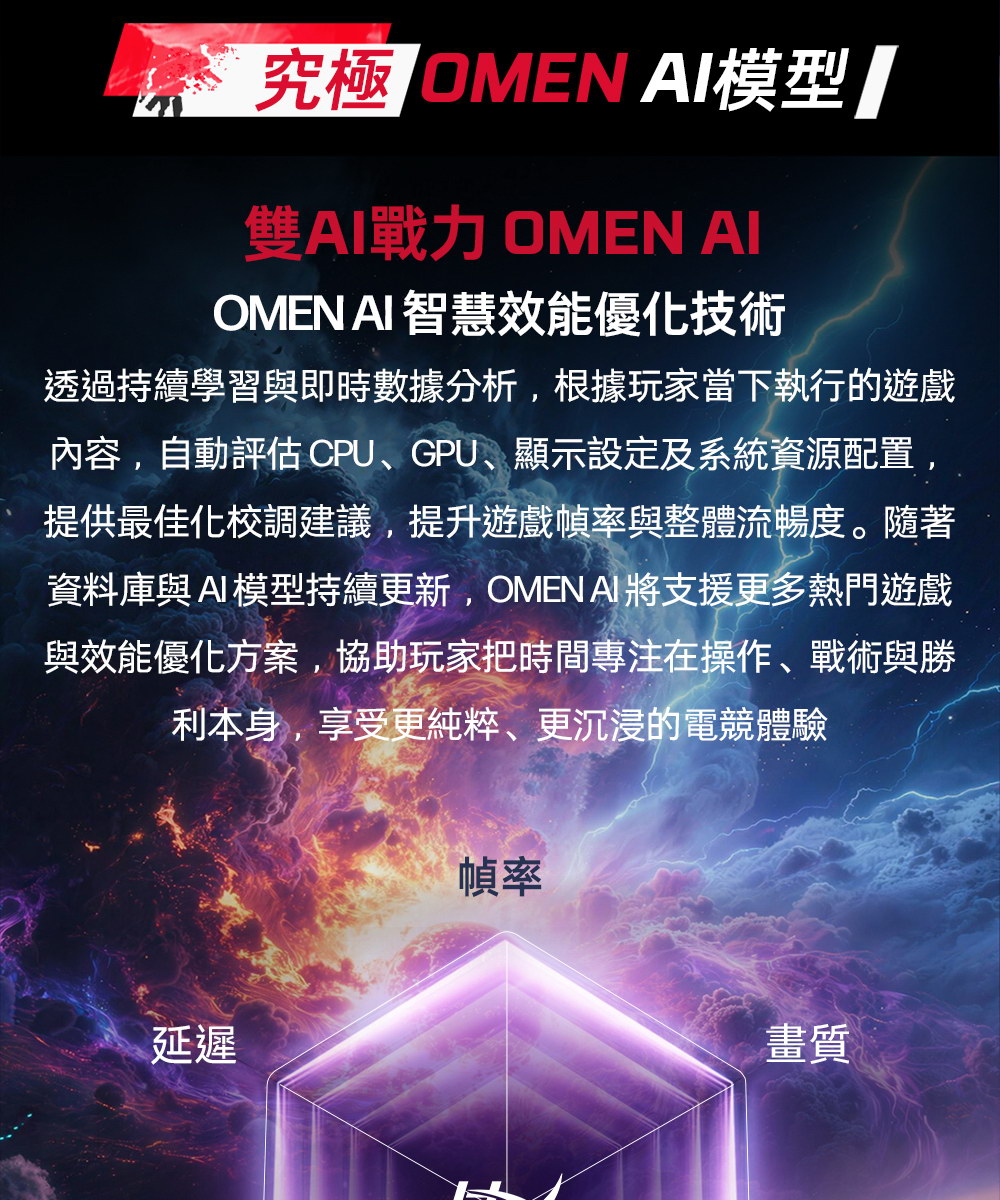 HP HyperX OMEN MAX 16-ah1043TX究極黑 ( DE0A4PA )