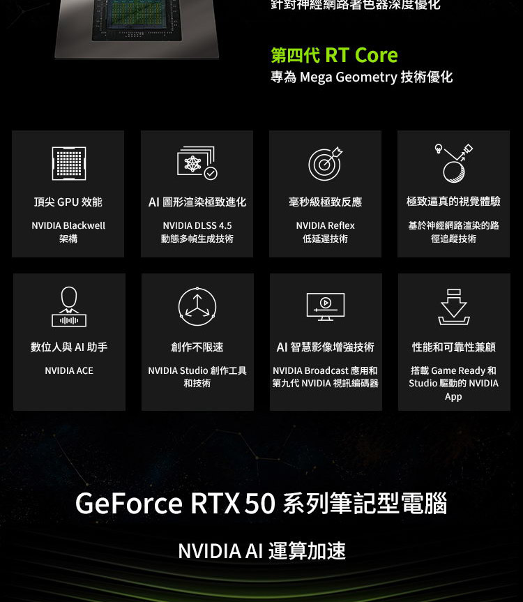 MSI Titan 18 HX Dragon Edition Draco Ep