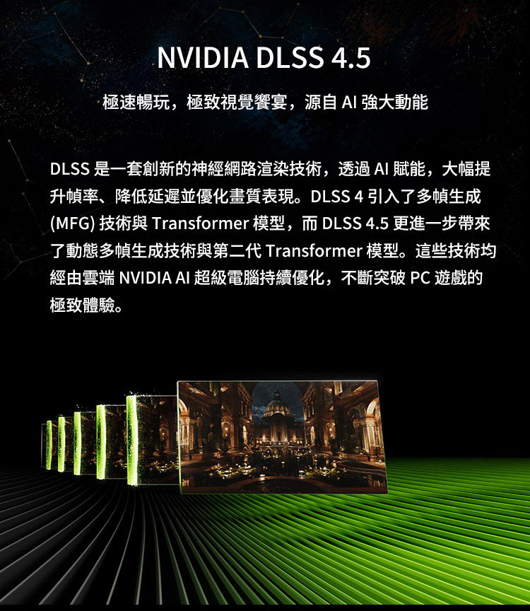 MSI Titan 18 HX Dragon Edition Draco Ep