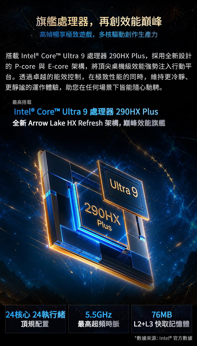 MSI Titan 18 HX Dragon Edition Draco Ep