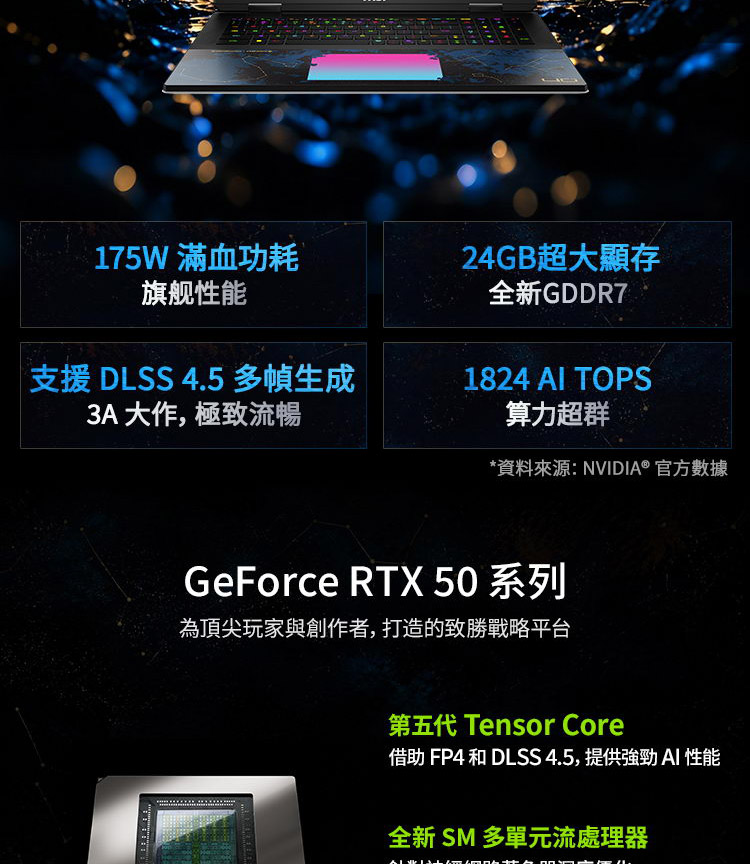 MSI Titan 18 HX Dragon Edition Draco Ep