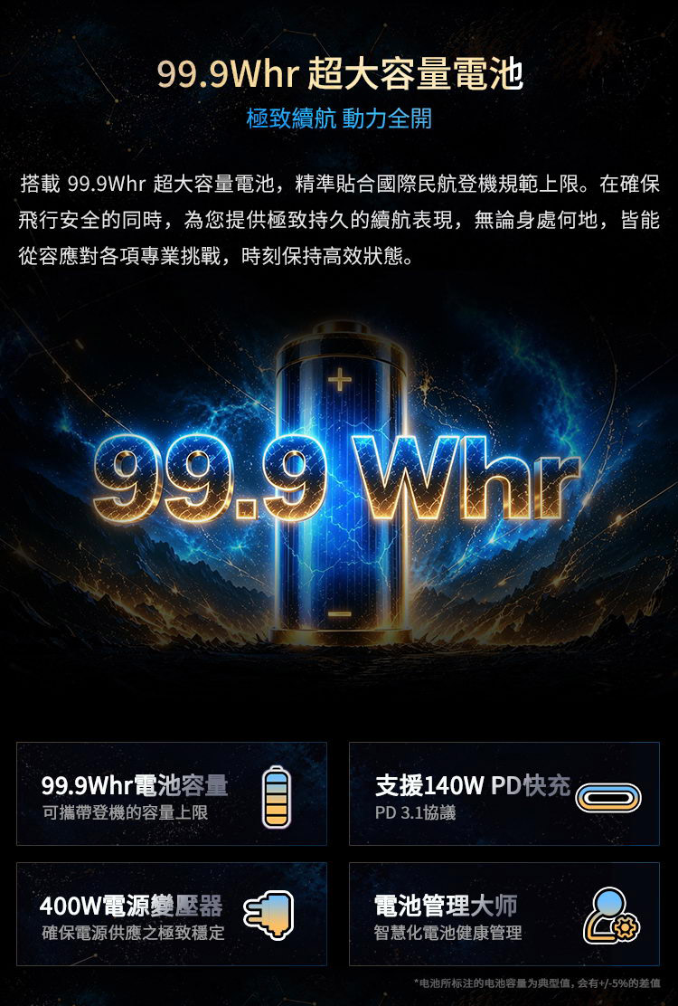 MSI Titan 18 HX Dragon Edition Draco Ep