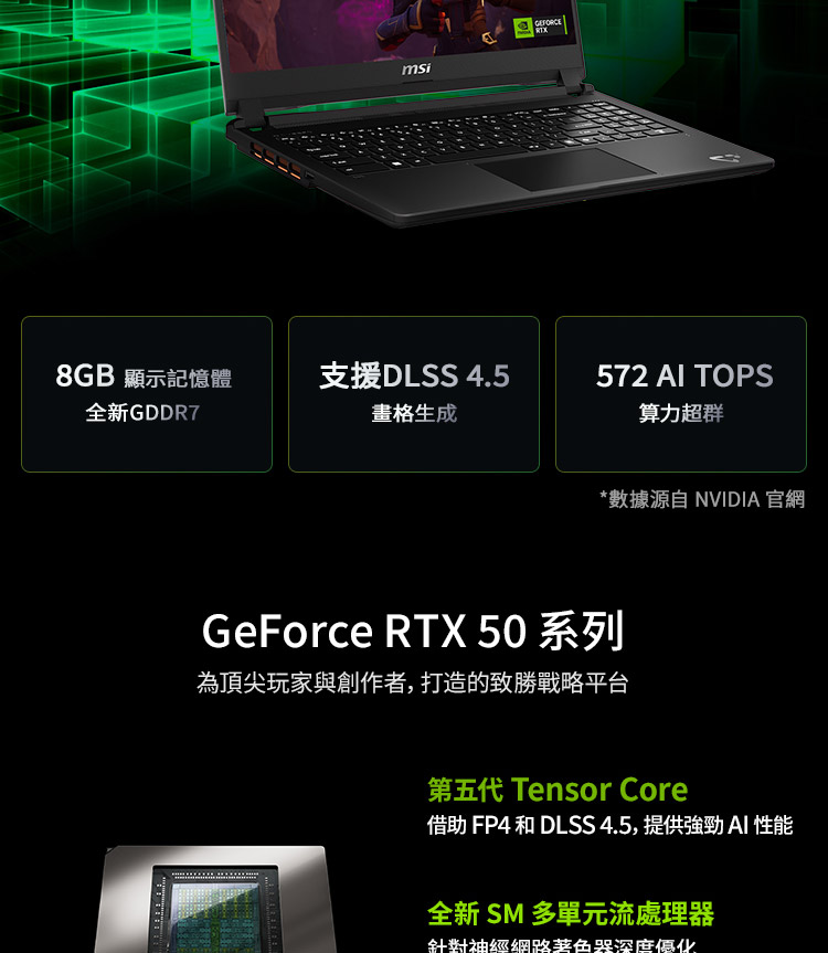 MSI Cyborg 15 Max C13WF-GB71362H16GXXDX