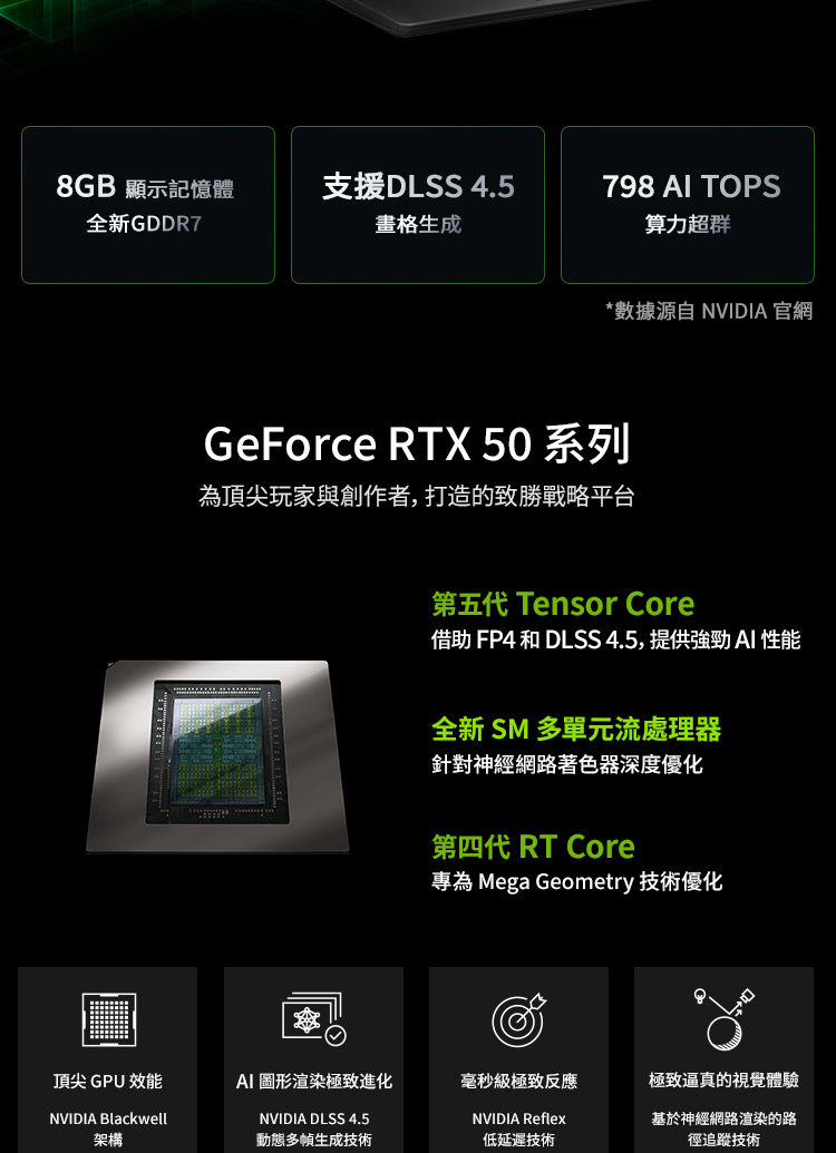 MSI Cyborg 15 Max C13WG-GB71362H16GXXDX